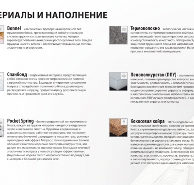 Друк каталогів