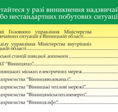 Друк листівок