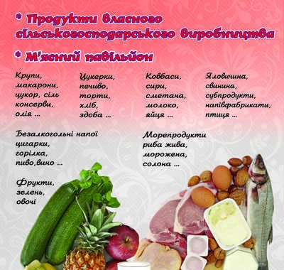 Друк листівок