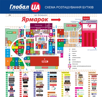 Друк листівок
