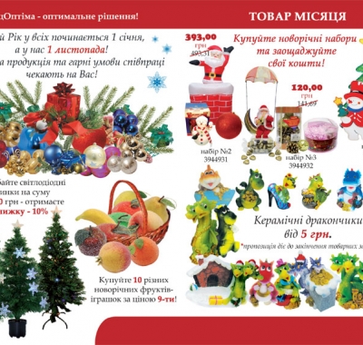 Друк листівок